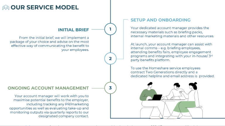 Service Model